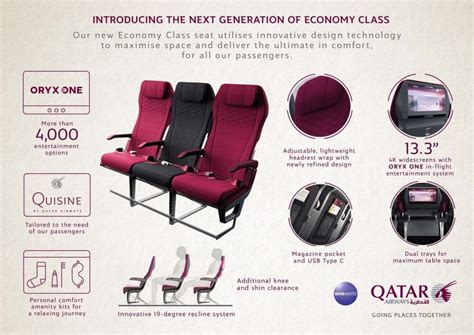 Qatar Airways upgrades economy class seating, amenities – PaxEx.Aero