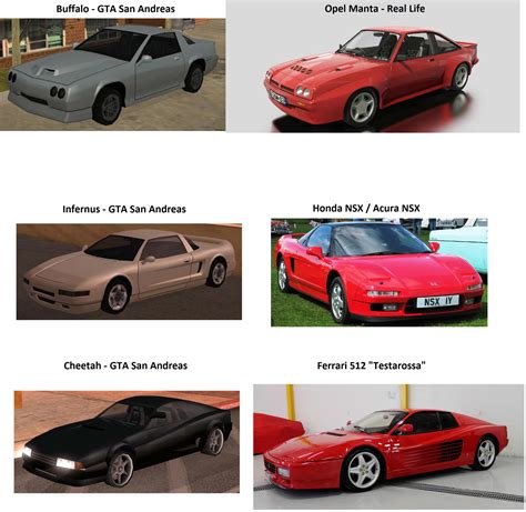 GTA San Andreas cars and their real life counterparts : r/GTA