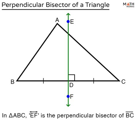 Perpendicular Bisector of a Triangle – Definition, Construction, Theorem