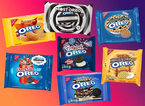 Oreo Flavors Around The World