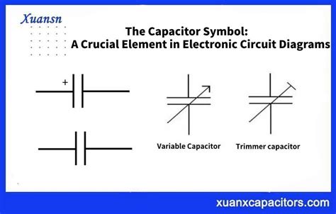 The Capacitor Symbol: A Crucial Element in Electronic Circuit Diagrams ...