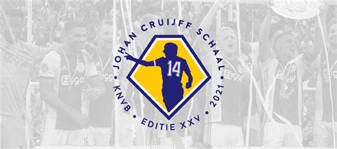 Johan Cruyff Institute will offer two master's degree scholarships at ...