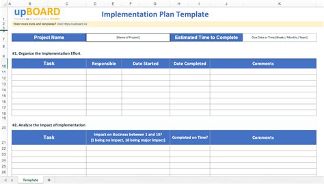 Implementation Plan Software Tools & Online Templates