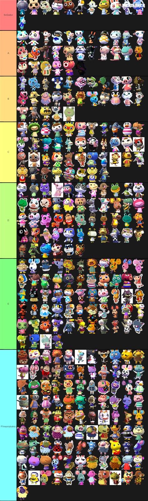 Create a Animal Crossing Villagers Tier List - TierMaker