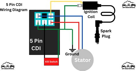 5 Pin CDI Wiring Diagram (Pictured AND Explained!) - Off-Road Official