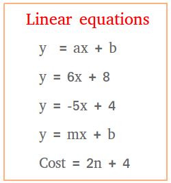 Simple Mathematical Equations Examples - Tessshebaylo