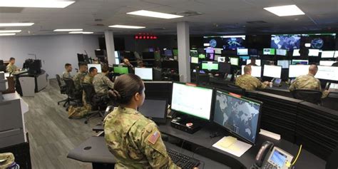 Army Cyber Operations Specialist (MOS 17C) (2022 Guide) in 2022 ...