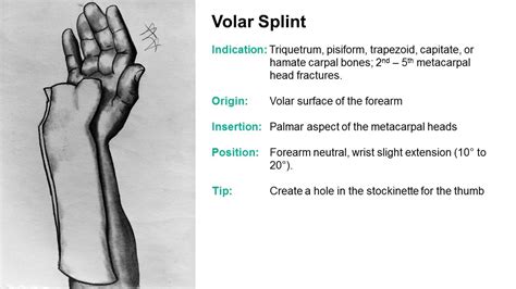 SplintER Series: Common ED Splint Techniques | Splint Principles 104