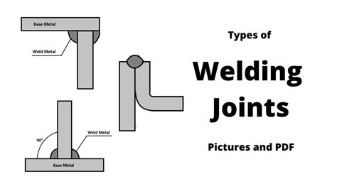 Basic Weld Joint Types