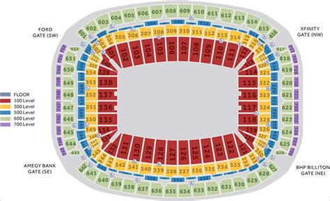 NRG Stadium Gate Map