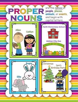 Proper Noun Poster / Proper Noun Anchor Chart by The Inspired Teacher's ...