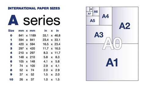 International Paper Size Chart A4 Standard 3 Paper Crafts