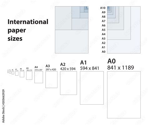 Standard Paper Size Paper Size International Paper Sizes Images And