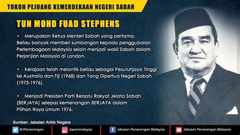 tokoh pejuang kemerdekaan negeri sabah tun mohd fuad stephens