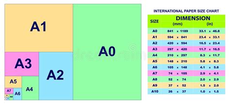 International Paper Sizes Stock Vector Illustration Of List 254435927