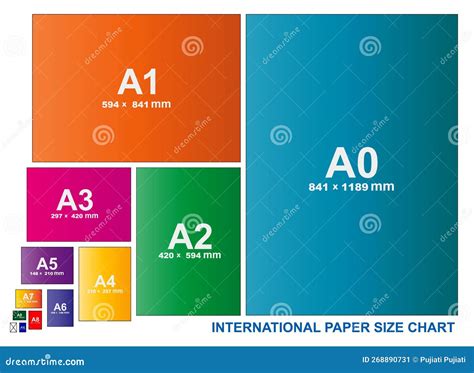 International Paper Size Of Format Series A Isolated With Measurement