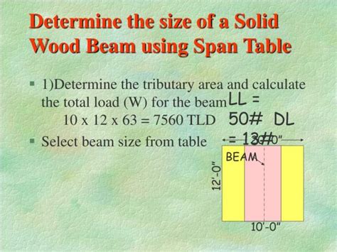 Floor Joist Span Table Douglas Fir Review Home Co