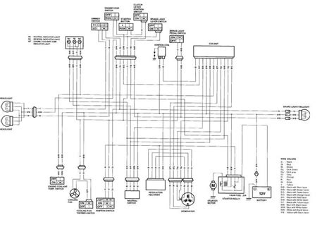 King Quad 500 Wiring Diagram