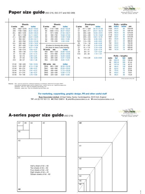 International Paper Sizes Formats Standards Explained