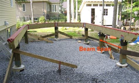 Deck Beam Spacing A Practical Construction Guide