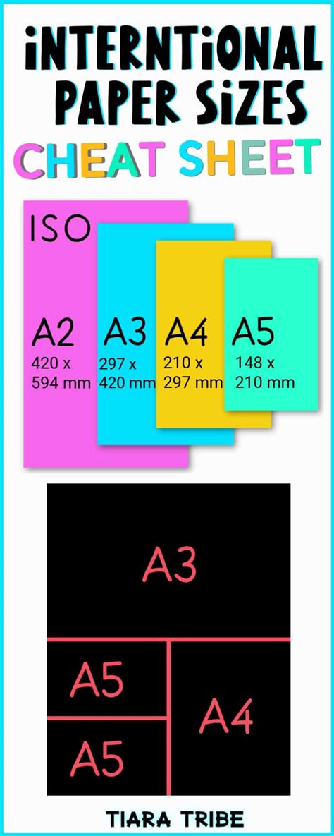 International Paper Sizes Chart Pdf At Louis Rosenberg Blog