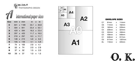 International Paper Sizes Formats A Series Paper Sizes B Series My