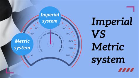 Imperial Vs Metric System By Achille Conte On Prezi