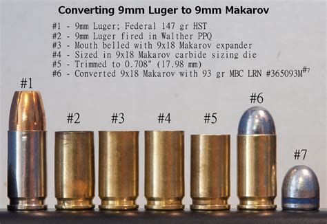 Converting 9mm Luger To 9mm Makarov Gunboards Forums