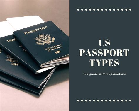 Types Of Us Passports Passport Photo Online