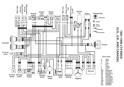 Suzuki King Quad Wiring Diagram