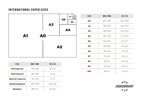 Drawing Paper Sizes In Mm My Xxx Hot Girl