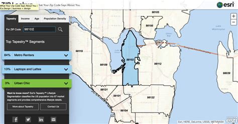 What Your Zip Code Says About You Co Design Business