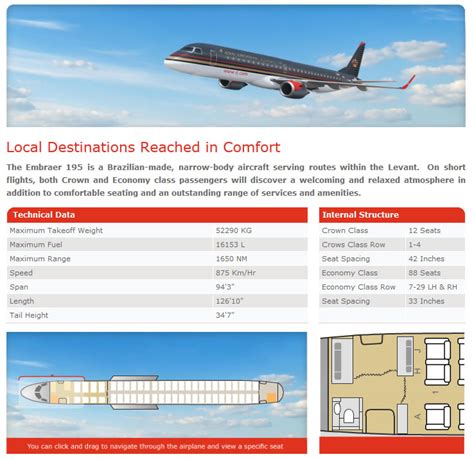 Royal Jordanian Airlines Aircraft Seatmaps Airline Seating Maps And