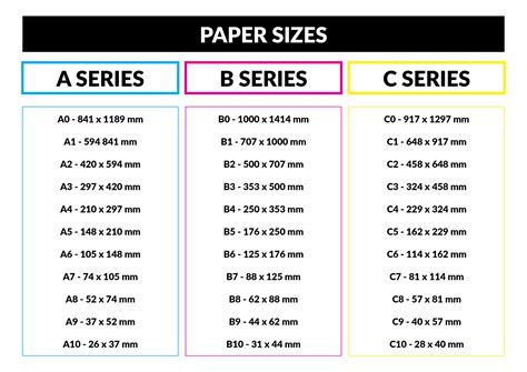 International Paper Sizes Chart Pdf At Louis Rosenberg Blog