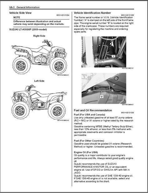 2007 Suzuki King Quad 700 Wiring Diagram Idea Desbennettconsultants