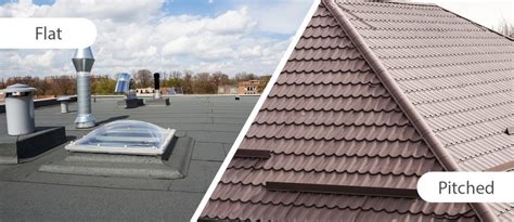 Flat Roofs Vs Pitched Roofs The Pros And Cons Build Magazine