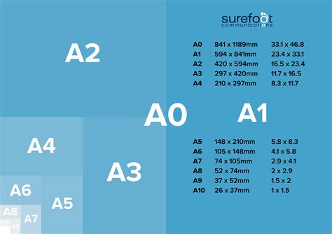 International Paper Sizes Chart Pdf At Louis Rosenberg Blog