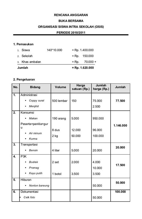 contoh rencana anggaran proposal kegiatan sekolah berbagai contoh