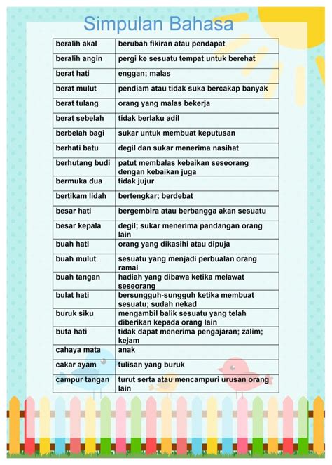 koleksi peribahasa perumpamaan dan simpulan bahasa serta maksud