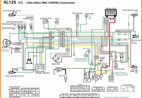 Suzuki Atv Wiring Diagram Wiring Diagram Gallery