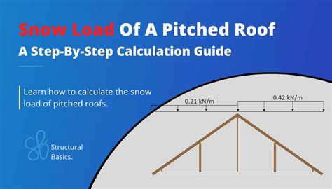 Snow Load Calculation Of Pitched Roofs Step By Step Guide Hot Sex Picture