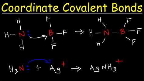 Coordinate Covalent Bond Examples Lewis Structure