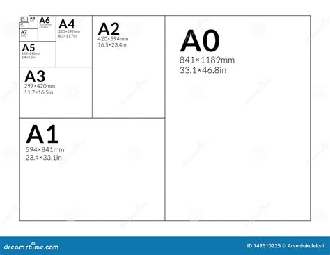 International Paper Sizes Formats A Series Paper Sizes B Series My