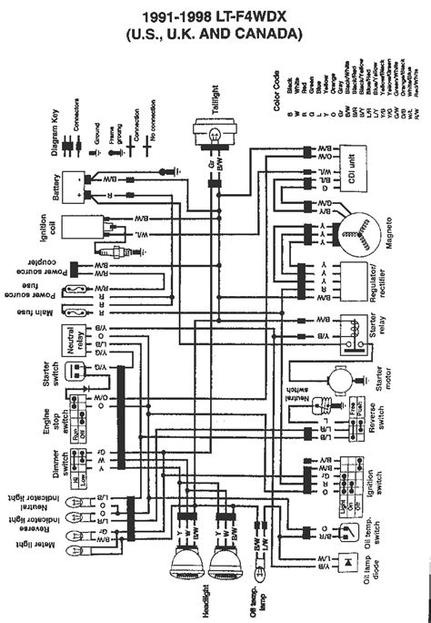 How Can I Get A Wiring Diagram For A 300 Suzuki King Quad