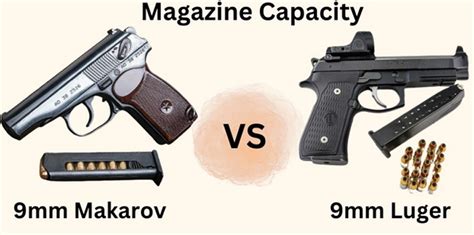 9mm Makarov Vs 9mm Luger Know The Difference