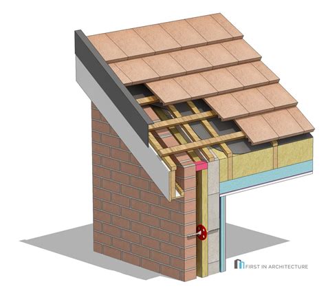 Detail Post Pitched Roof Details