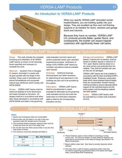 Find Out How To Calculate Douglas Fir Beam Span With A Calculator