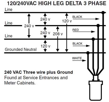 3 Phase 208V Wiring Diagram from waterheatertimer.org