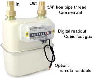 EKM gas meter