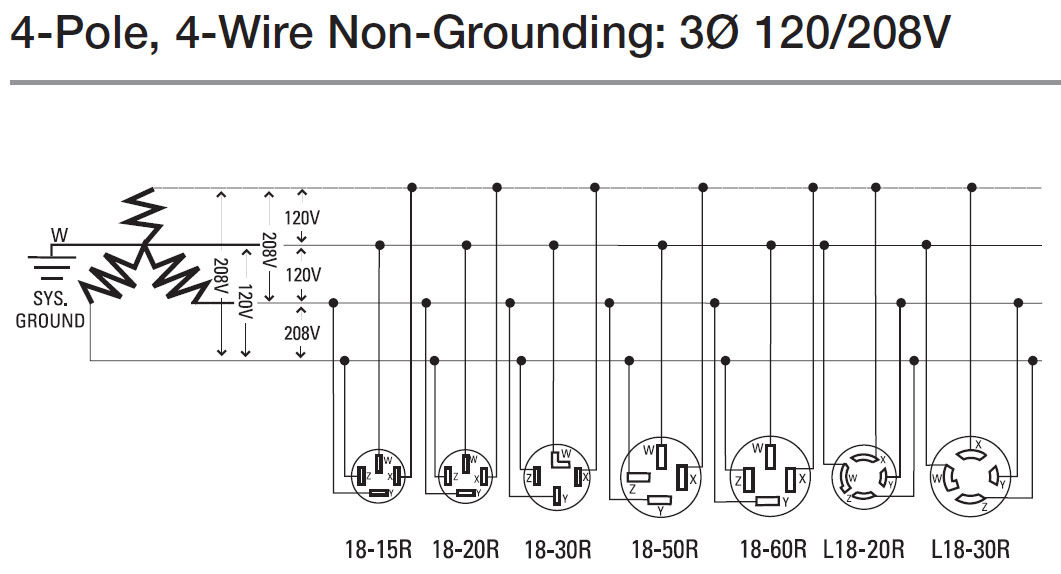 3 Phase 208V Wiring Diagram from waterheatertimer.org